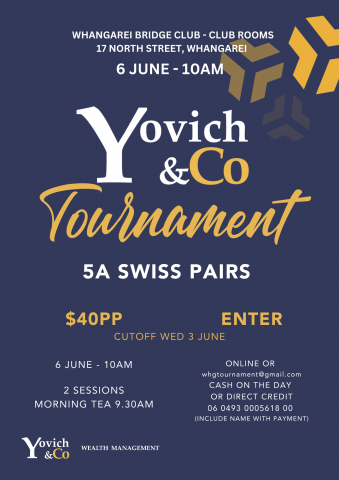 Poster: Yovich & Co 5A Swiss Pairs