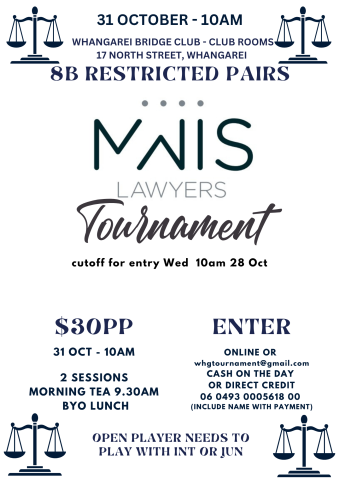MWIS 8B Restricted Pairs poster