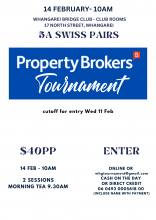 Poster: Property Brokers, 5A Swiss Pairs