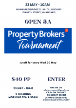 Poster: Property Brokers, Open 5A 